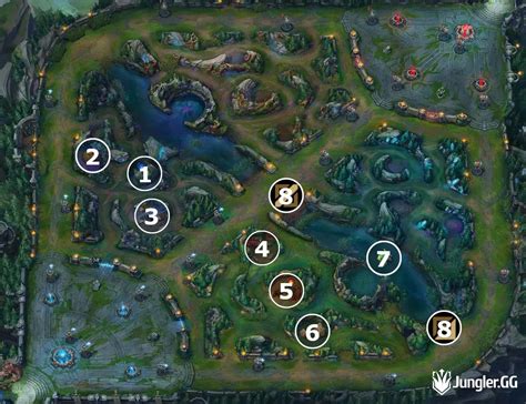 sylas patch history|Sylas Jungle Build Guide .